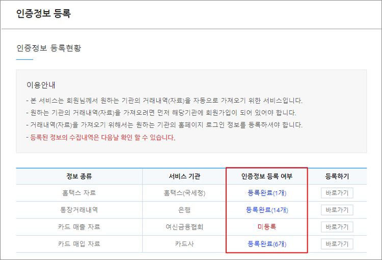 인증등록현황
